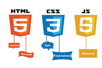 do HTML5, javascript jquery related work