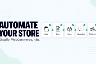 automate your shopify and woocommerce store orders and inventory