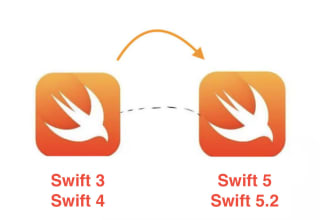convert code from swift 3 to swift 4, swift 5 latest
