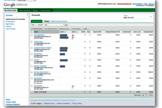 make you one Google Adwords MCC Account