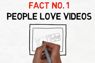 create a whiteboard style video for your business