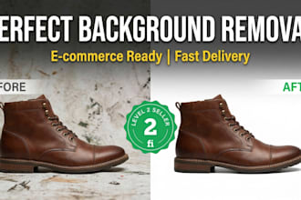 remove background from images for amazon, shopify, and ebay