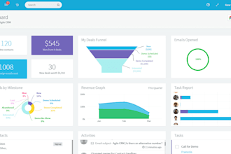 develop PHP laravel custom CRM with admin dashboard