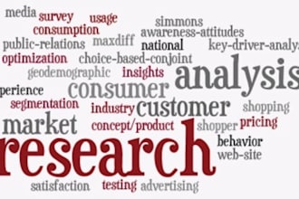 do market research on any topic required