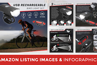 do amazon listing images design, amazon product listing pictures design