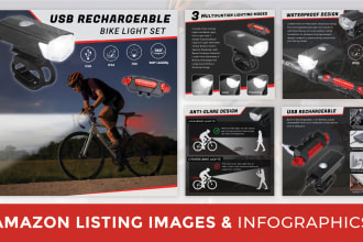 design amazon listing images and product photo editing professionally