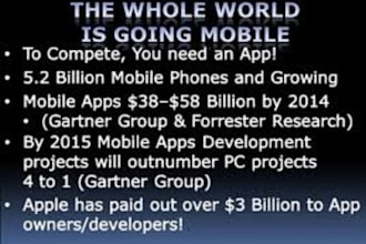 teach you an easy formula to create simple Iphone Apps that will put money in your pocket