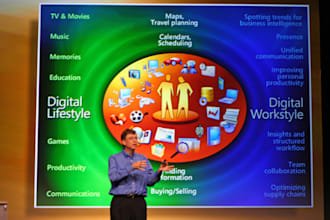 create an excellent, eyecatching  and professional business presentation for your company or products