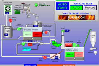 do linear control system projects