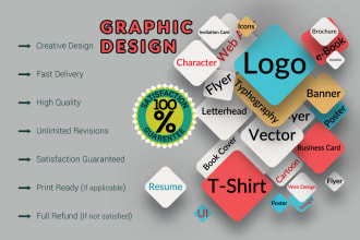 create magazine cover design