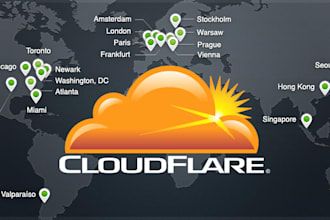 setup and configure cloudflare CDN to your website
