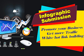 provide stunning visual content design and submission