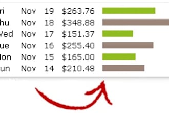 blast your solo ad to 15,000 users on a very RESPONSIVE safelist