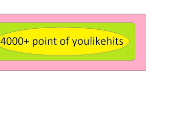give you YouLikeHits account with 10k points