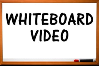 create a SPEEDDRAWING video