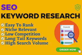 do profitable keyword research for website