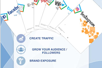 create a social media guide for your business
