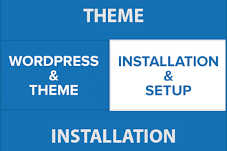 install and setup wordpress site for you