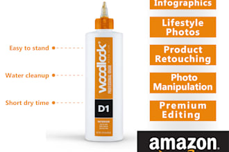 make amazon product listing images infographics lifestyle