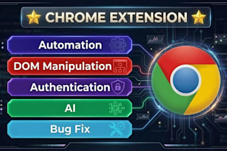 develop custom chrome extension for you