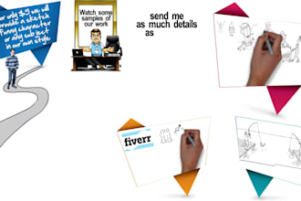 create clean explainer whiteboard animation with free voice sync