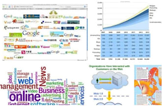 create 20 web 2 0 for branding