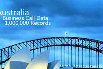 supply 20,000 random Australia B2B Telemarketing data