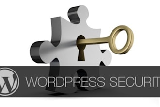 enhance Security of your WordPress blog + Tighten the Loop Holes Well