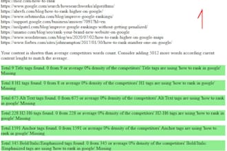 tell you how to rank higher in google in simple steps