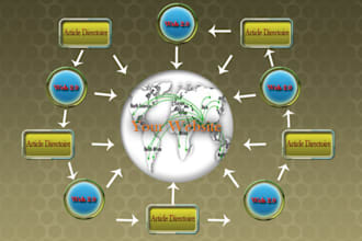 build 10 Spokes Open Linkwheel From Web 20 Sites and Article Directories