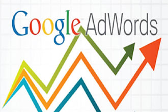 optimize google adwords campaign on a tight budget