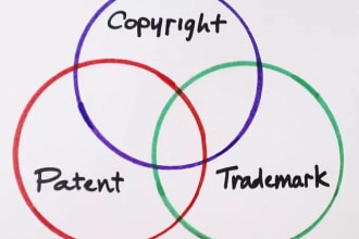 be filing your trademarks wipo  madrid,copyrights and patents