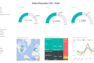 offer all kind of support in excel, vba, powerbi dashboard