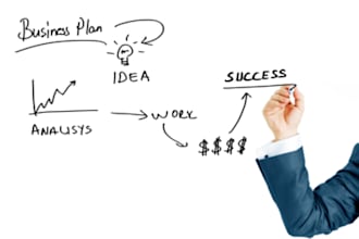 write a business plan for your company