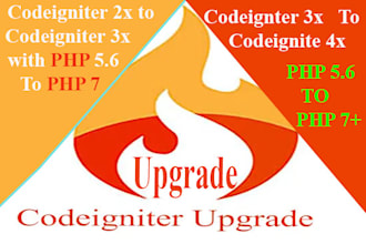 upgrade your codeigniter website old to latest version