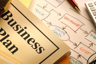 sample Business plan that open investors wallets