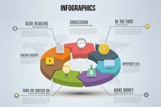 create best process infographics