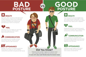create a perfect comparison infographics