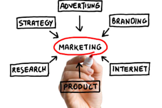write a marketing plan for your business