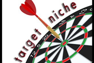 help you find your personal niche