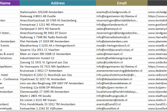do web scraping, harvesting, data mining and extraction work