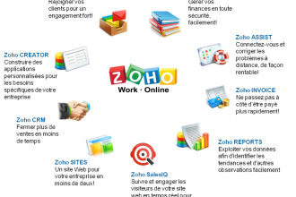 make your site woow with Zoho and Php