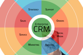 deploy and maintain CRM for your company