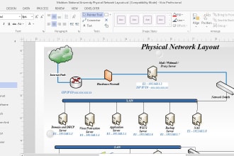 do microsoft visio diagrams