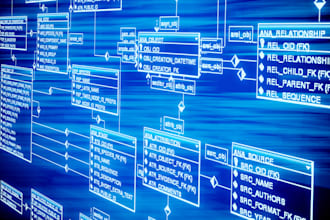 provide you optimized sql or nosql database