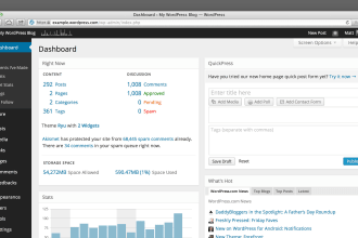 edit or wordpress changes or wordpress modifications