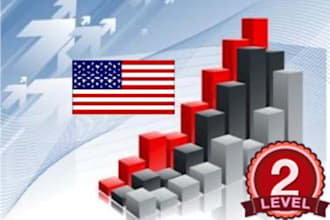 drive 10,000 real visitors usa traffic to your website daily