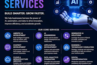 ai engineering company for intelligent automation and innovation