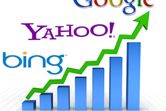 send visits, traffic from usa, switzerland, australia