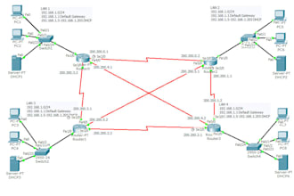 help for networking  project